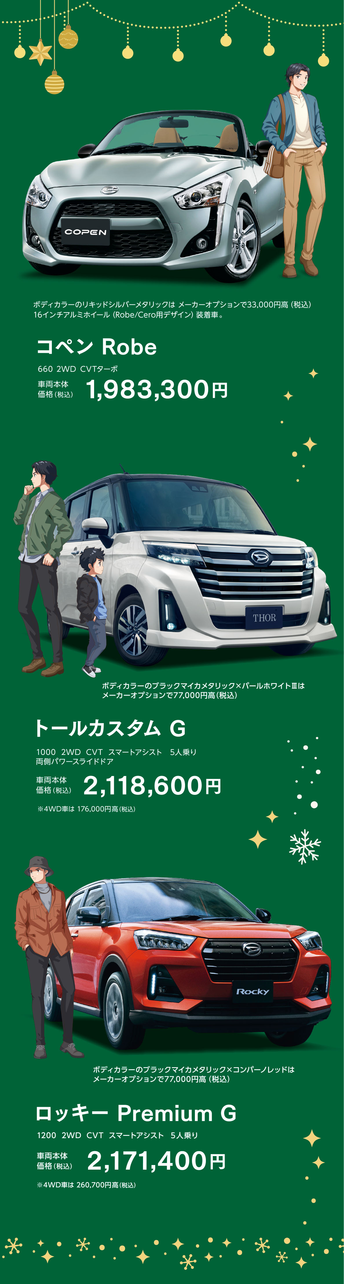 コペン、トール、ロッキー